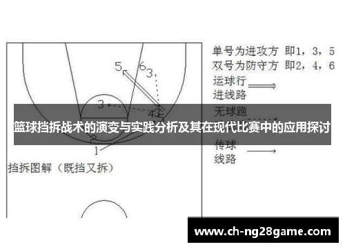 篮球挡拆战术的演变与实践分析及其在现代比赛中的应用探讨