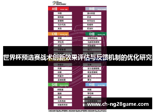 世界杯预选赛战术创新效果评估与反馈机制的优化研究