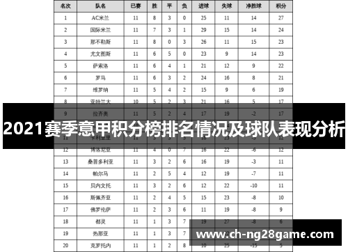 2021赛季意甲积分榜排名情况及球队表现分析