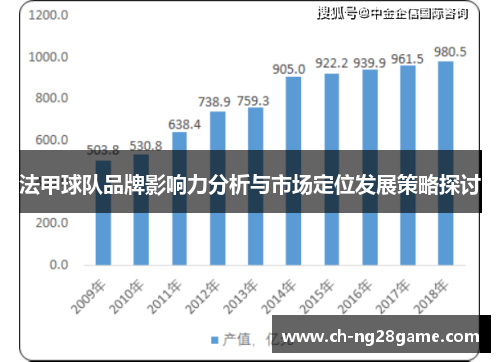 法甲球队品牌影响力分析与市场定位发展策略探讨