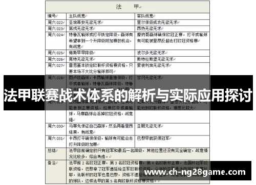 法甲联赛战术体系的解析与实际应用探讨