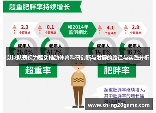 以球队表现为驱动推动体育科研创新与发展的路径与实践分析