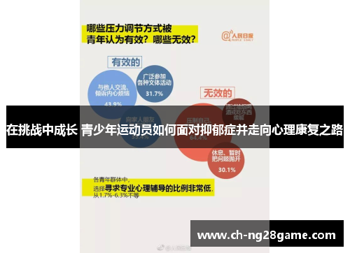 在挑战中成长 青少年运动员如何面对抑郁症并走向心理康复之路