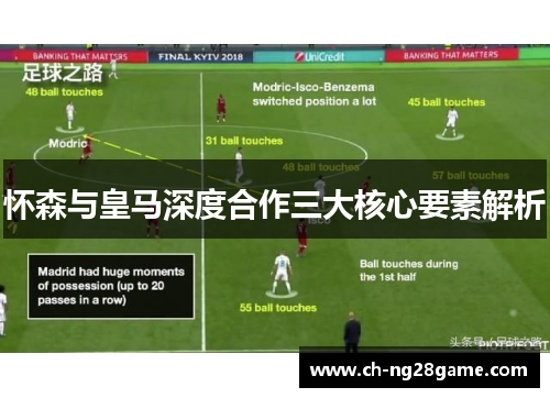 怀森与皇马深度合作三大核心要素解析