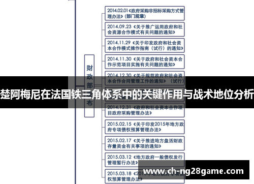 楚阿梅尼在法国铁三角体系中的关键作用与战术地位分析