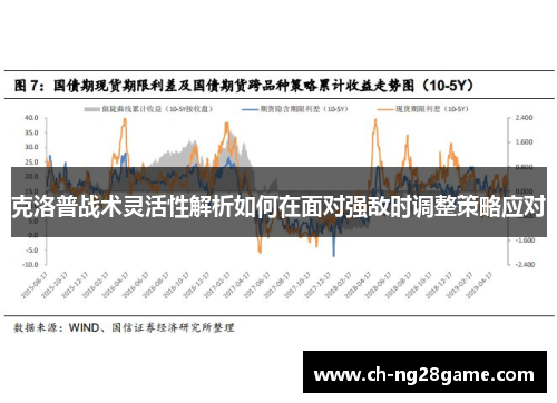 克洛普战术灵活性解析如何在面对强敌时调整策略应对