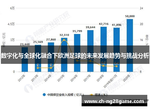 数字化与全球化融合下欧洲足球的未来发展趋势与挑战分析