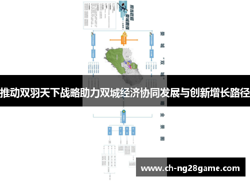 推动双羽天下战略助力双城经济协同发展与创新增长路径