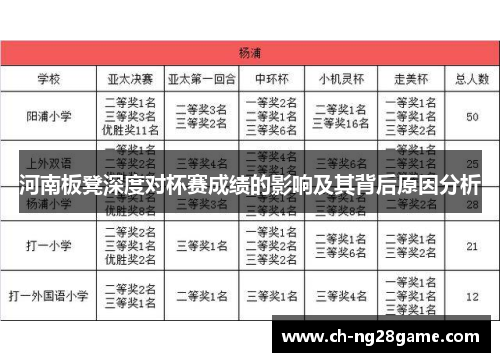 河南板凳深度对杯赛成绩的影响及其背后原因分析