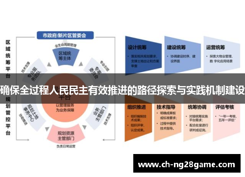 确保全过程人民民主有效推进的路径探索与实践机制建设
