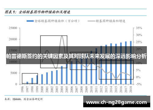帕雷德斯签约的关键因素及其对球队未来发展的深远影响分析