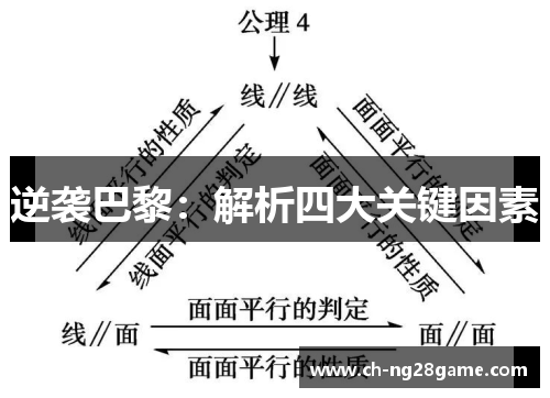 逆袭巴黎：解析四大关键因素