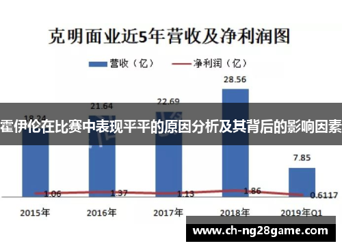 霍伊伦在比赛中表现平平的原因分析及其背后的影响因素