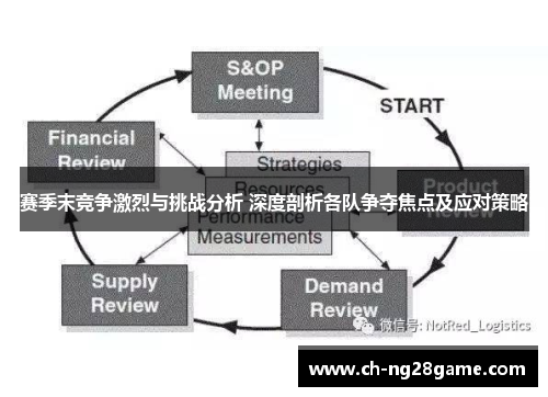 赛季末竞争激烈与挑战分析 深度剖析各队争夺焦点及应对策略
