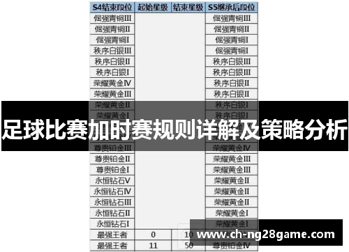 足球比赛加时赛规则详解及策略分析