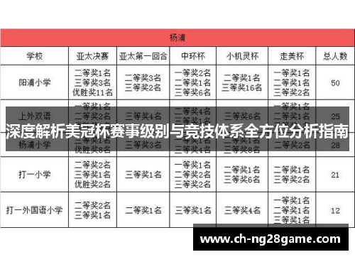 深度解析美冠杯赛事级别与竞技体系全方位分析指南